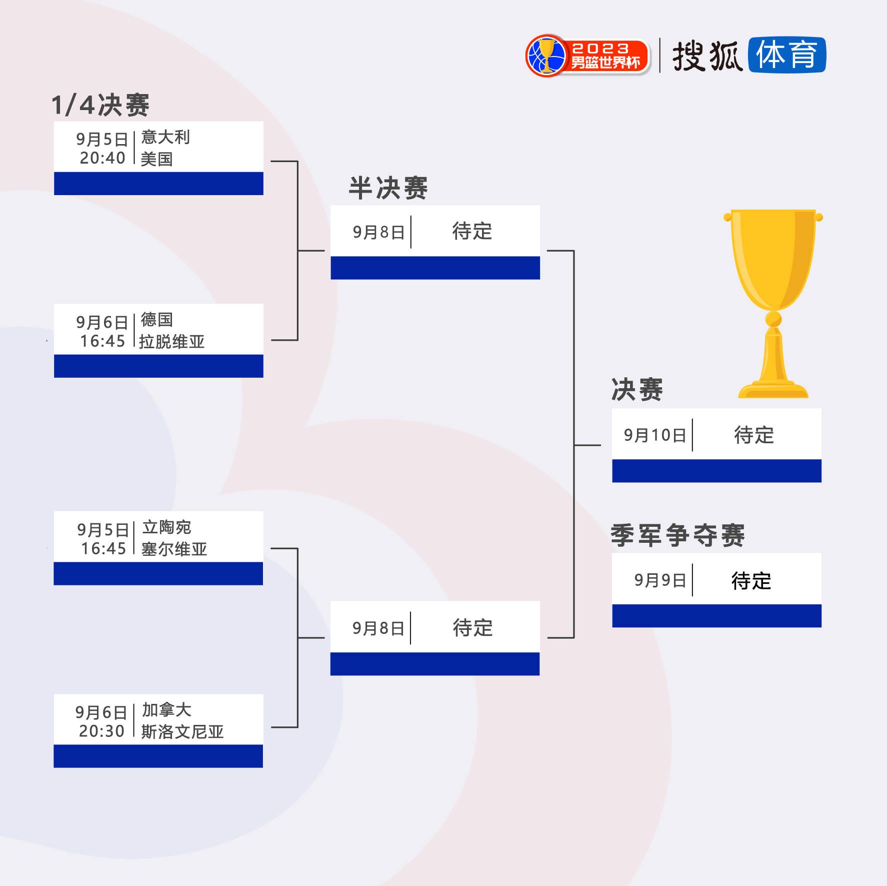 据米兰跟队记者隆戈报道称，切尔西和拜仁仍然对迈尼昂很感兴趣。